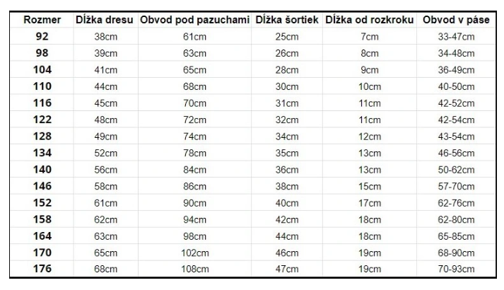 Futbalový dres Haaland Manchester City tričko modré